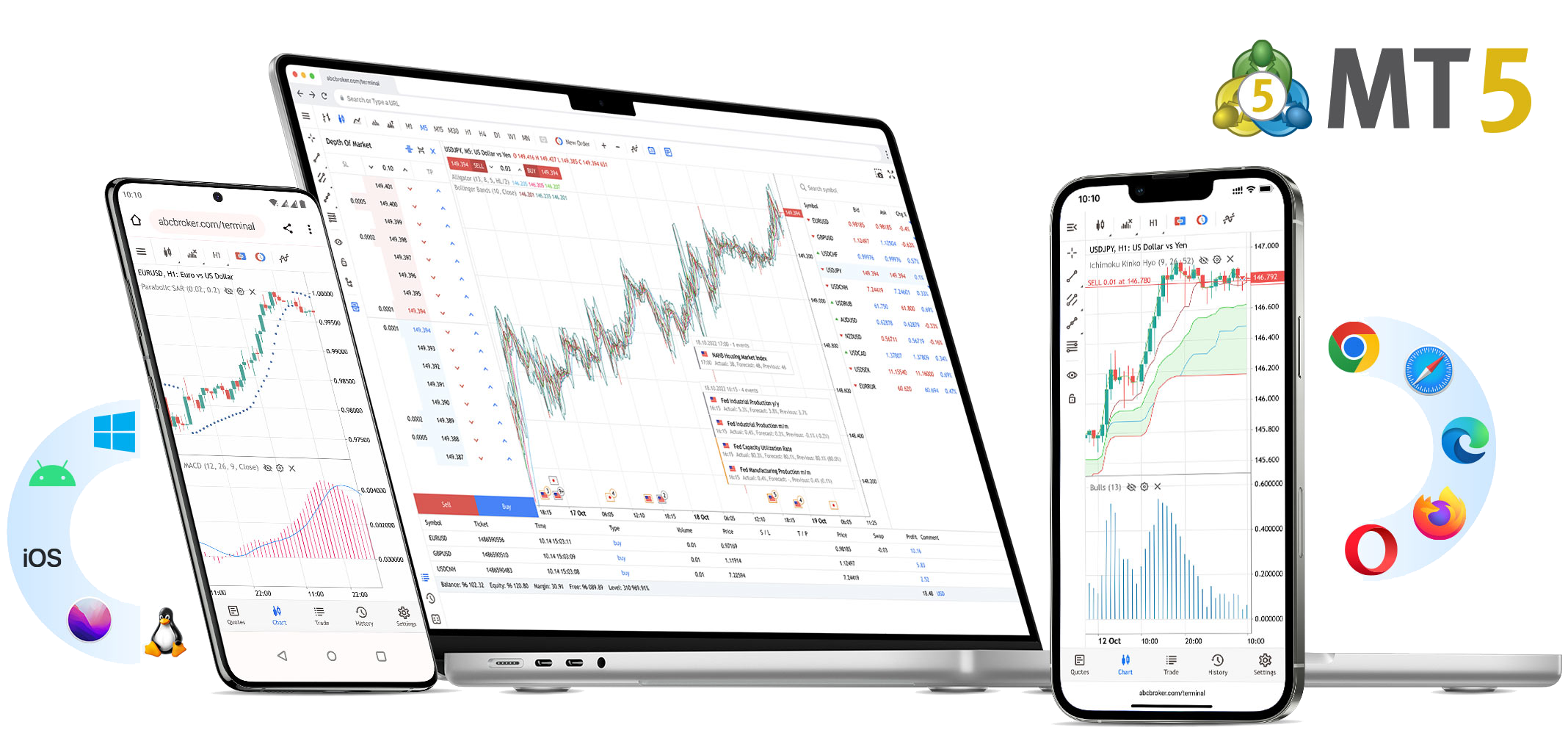 MetaTrader 5 with NexusFX