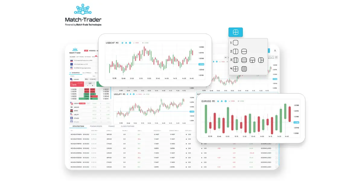 Match Trade Demo Interface