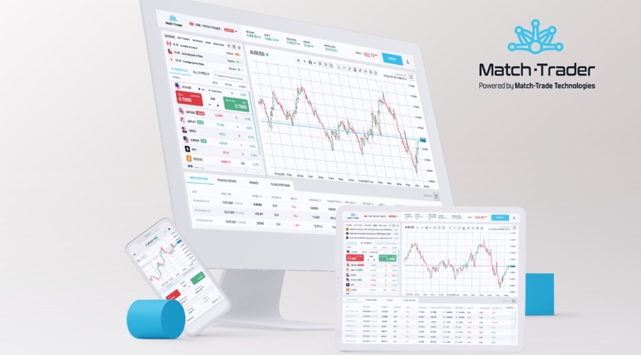 Match Trade Platform