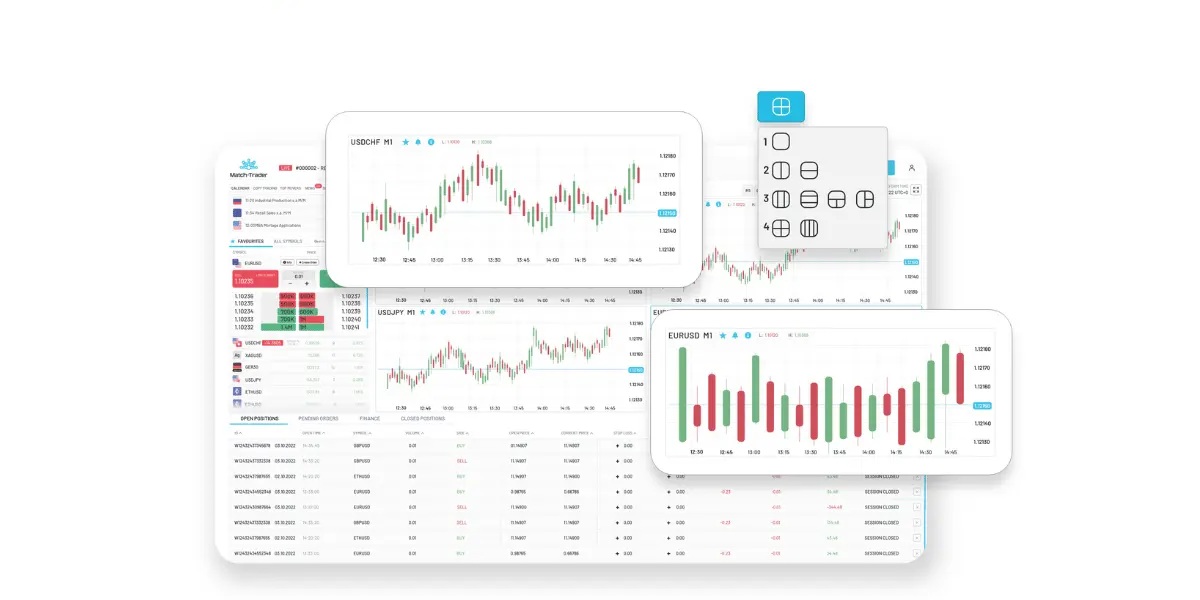 Match Trade Demo Interface